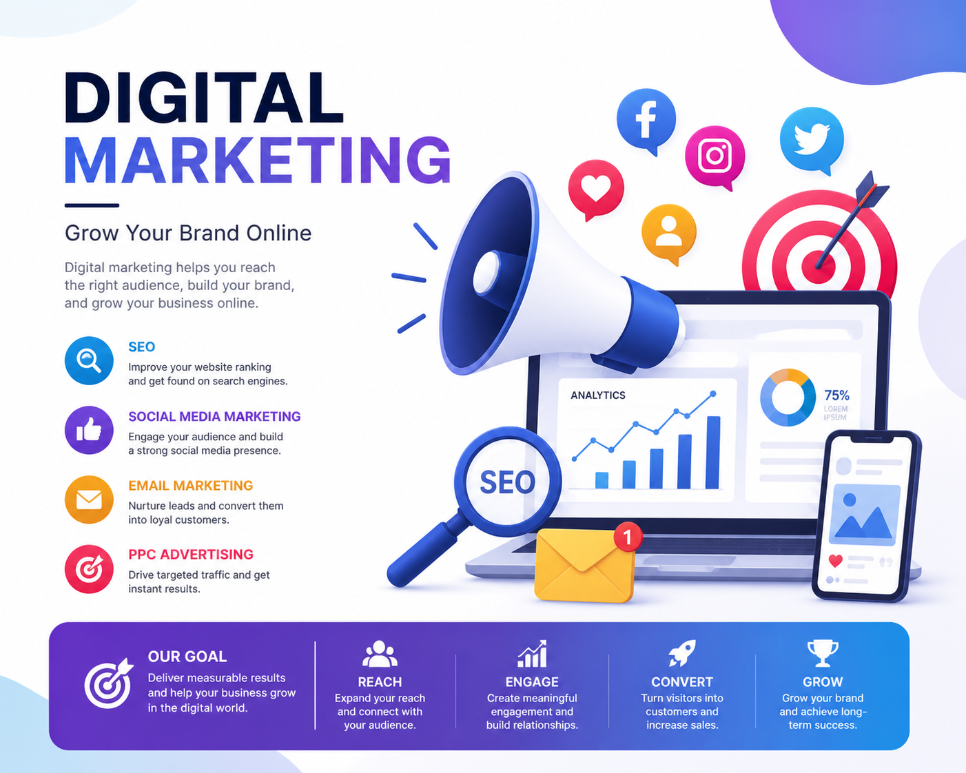 digital marketing
