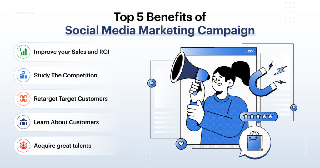 social media marketing