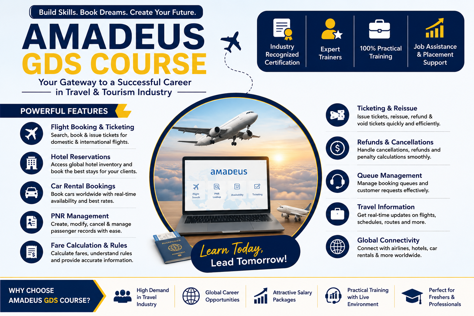 amadeus course