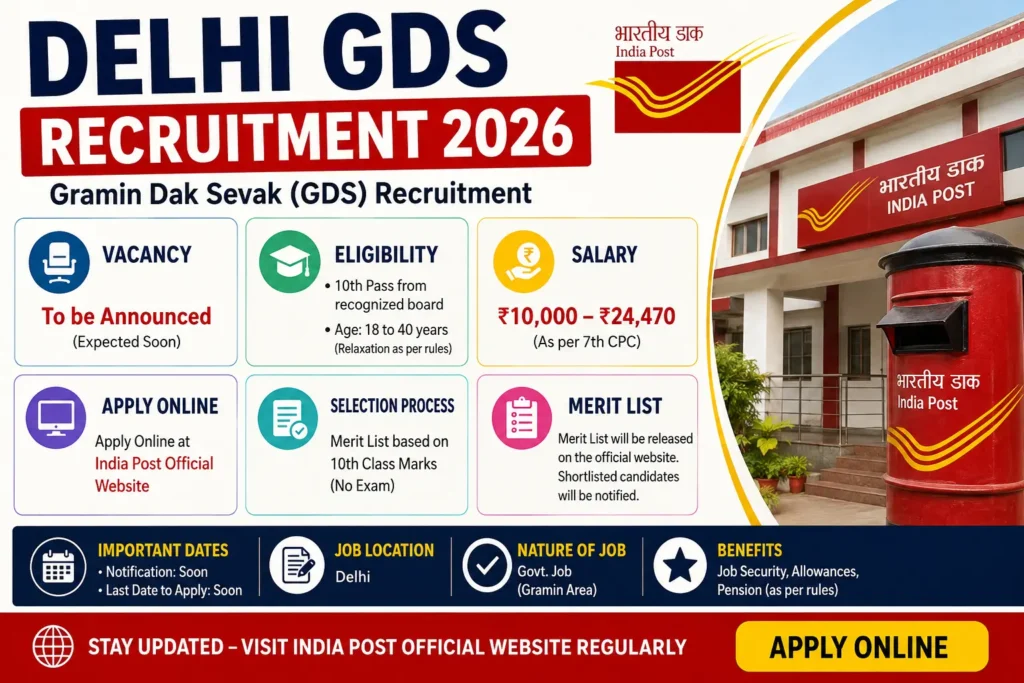 Delhi GDS Recruitment 2026: Vacancy, Eligibility, Salary, Apply Online & Merit List create image