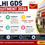 Delhi GDS Recruitment 2026: Vacancy, Eligibility, Salary, Apply Online & Merit List create image
