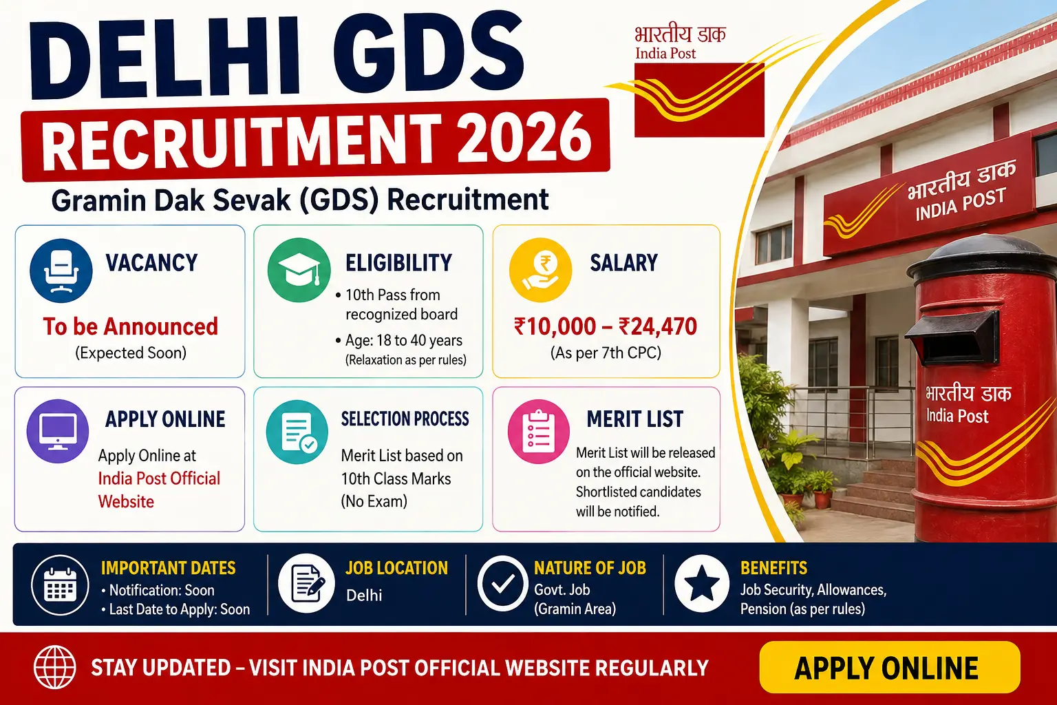 Delhi GDS Recruitment 2026: Vacancy, Eligibility, Salary, Apply Online & Merit List create image